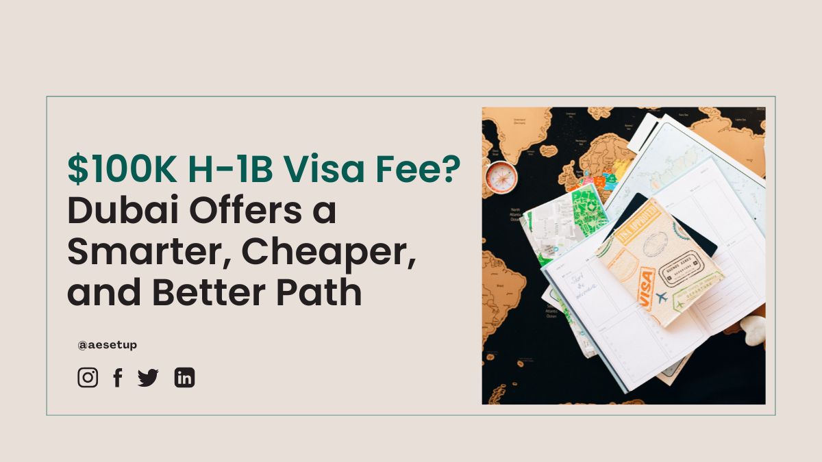 H-1B Visa Fee