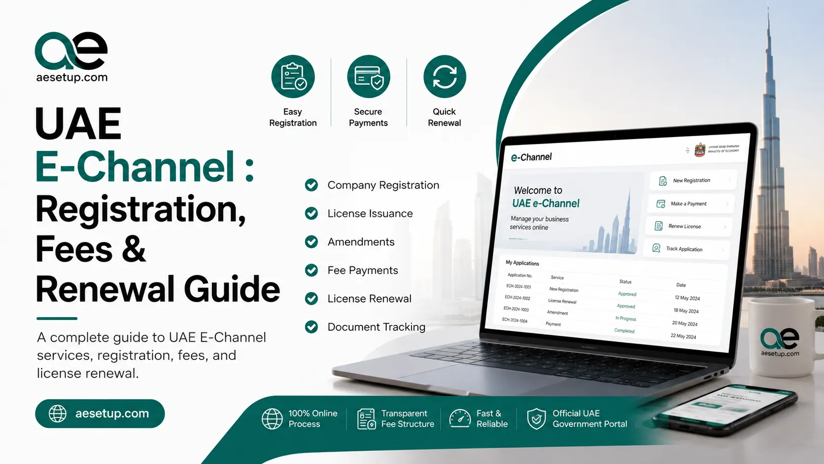 E-Channel UAE